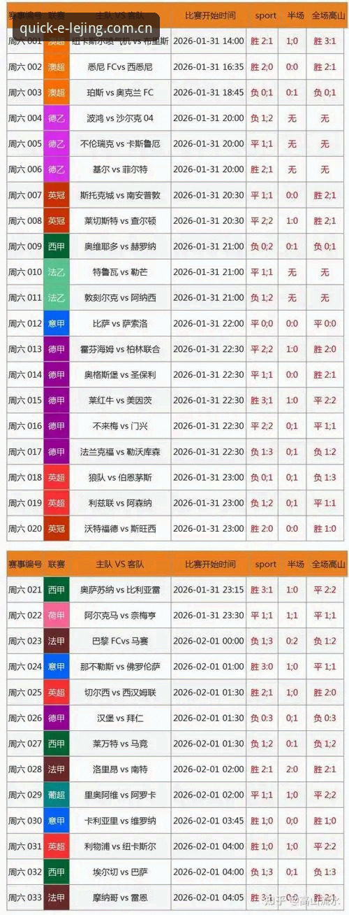 乐竞体育中国官方主页足球数据入口详解