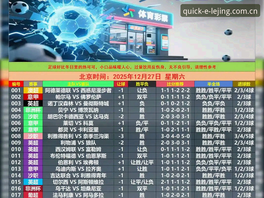 揭秘：乐竞体育中国官方主页足球数据，为什么你盯盘总比别人慢半拍？